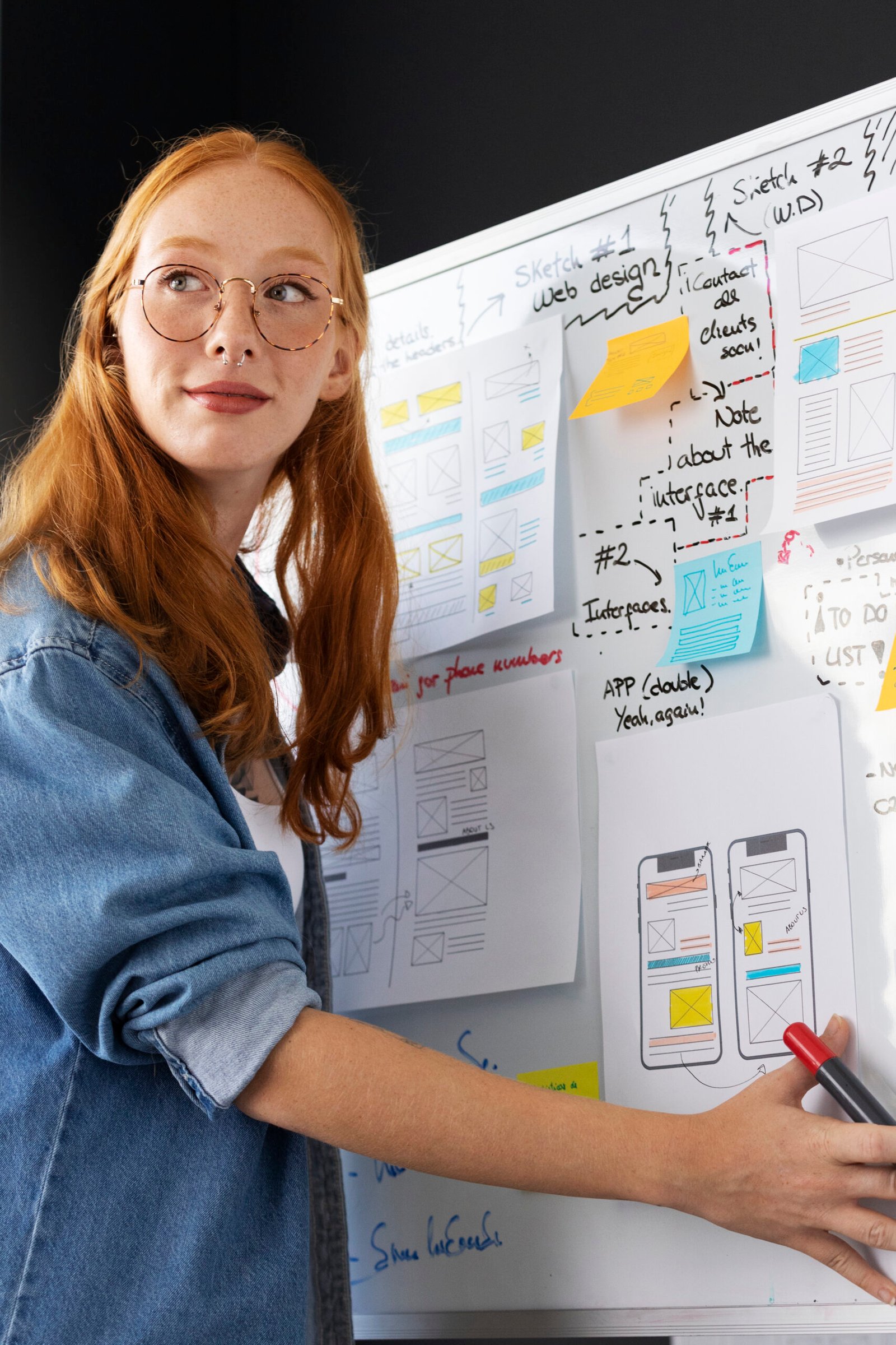 Website performance and conversion