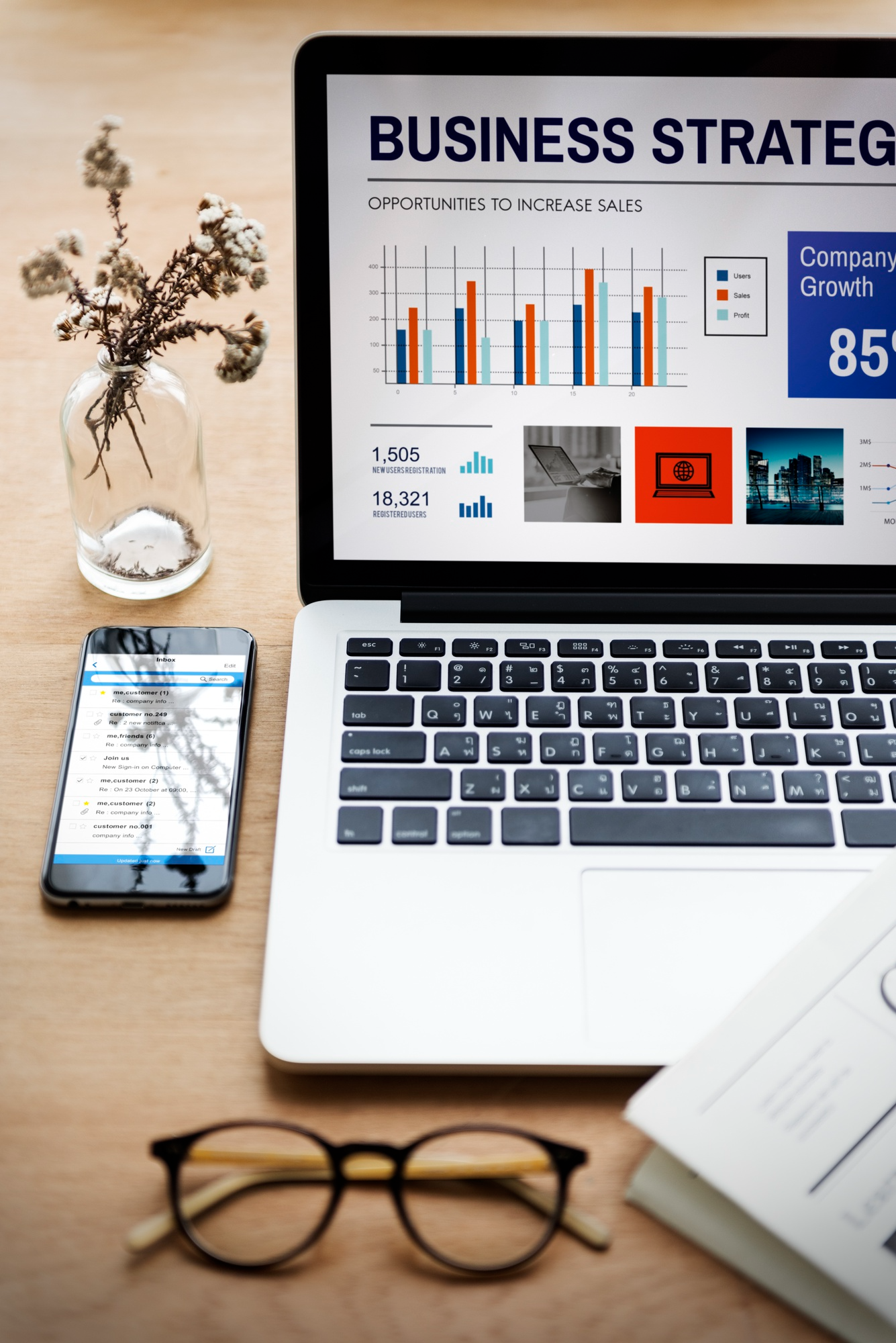 Website platform planning